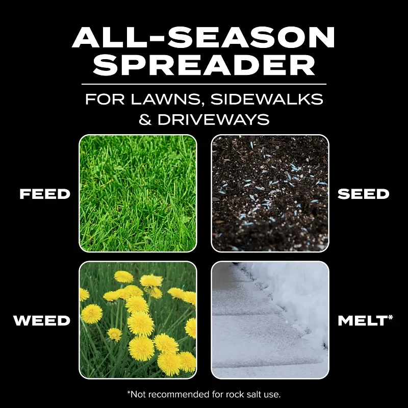 Scotts® Turf Builder® EdgeGuard® DLX Broadcast Spreader Image 2
