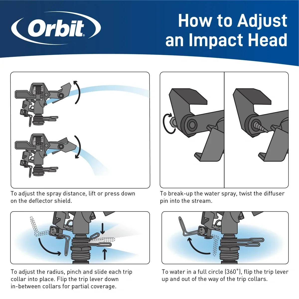Orbit 56186N Brass Impact Sprinkler on Wheel Base, manufacturer gallery view 3