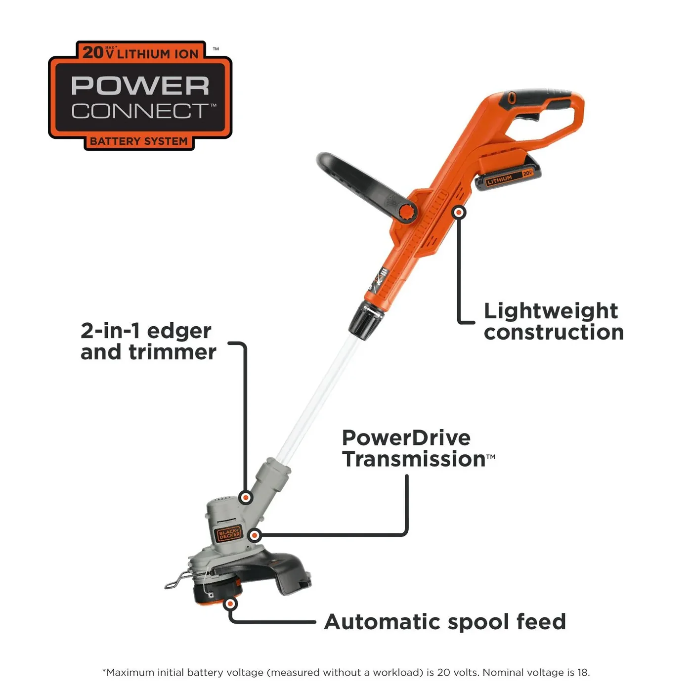 BLACK+DECKER 20V MAX String Trimmer and Edger 2 in 1, Cordless Weed Wacker with Auto Spool Feed, Battery and Charger Included, 12 Inch Steel Deck, Reduced Vibration (LST300) | manufacturer gallery view 4