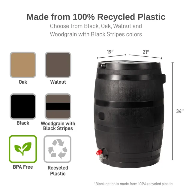 RTS 50-gallon ECO flat-back rain barrel, black, detail or garden-use view 3