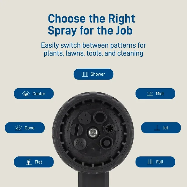 Orbit 58993 Pro Flo 7-Pattern Thumb-Control Nozzle, manufacturer gallery view 3
