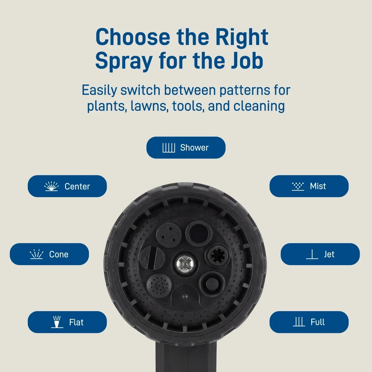 Orbit 58993 Pro Flo 7-Pattern Thumb-Control Nozzle, manufacturer gallery view 3