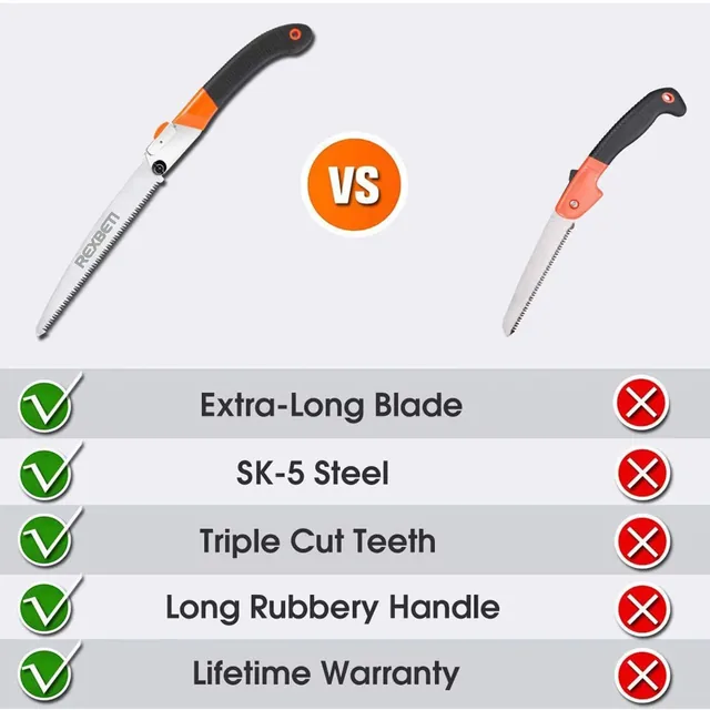 REXBETI 11-inch folding pruning saw, product gallery view 4