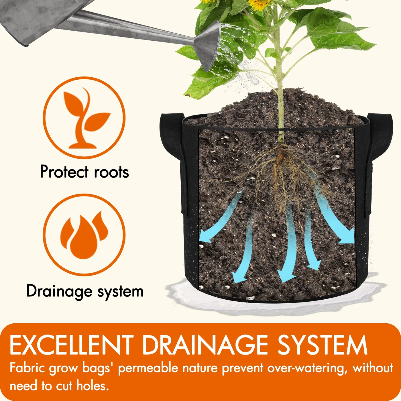 Gardzen 30-gallon grow bags, six-pack, gallery view 4