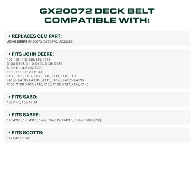 UDC Parts GX20072 42-inch mower deck belt, product gallery view 3