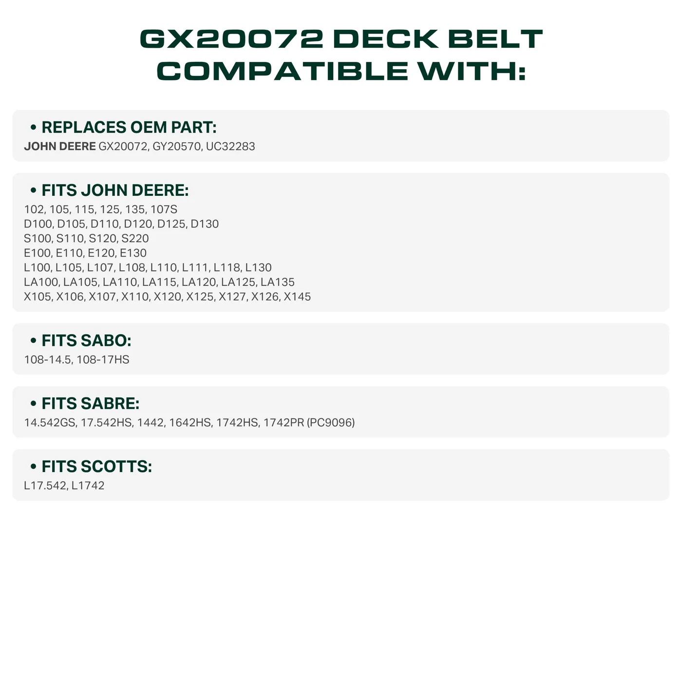 UDC Parts GX20072 42-inch mower deck belt, product gallery view 3