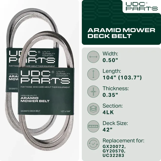 UDC Parts GX20072 42-inch mower deck belt, product gallery view 2