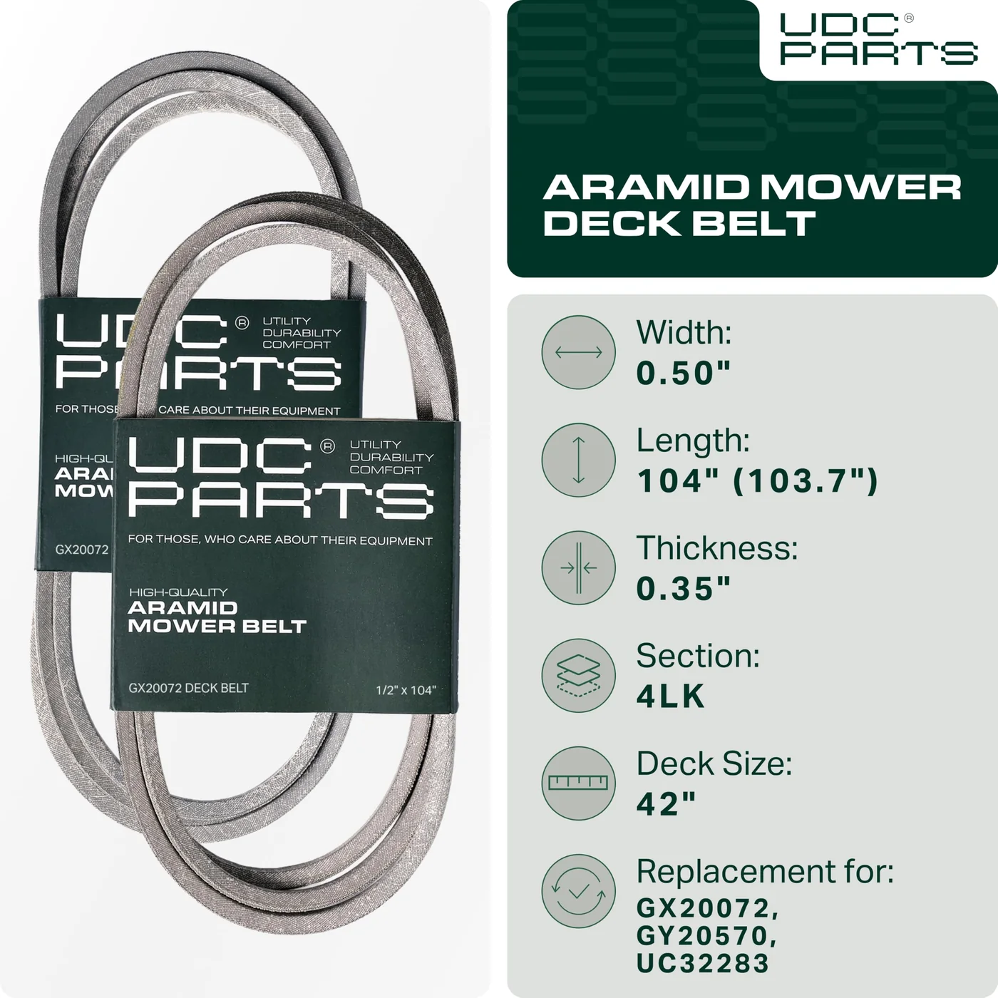 UDC Parts GX20072 42-inch mower deck belt, product gallery view 2