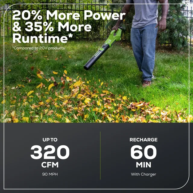 Greenworks BLG306 leaf blower, manufacturer gallery view 4