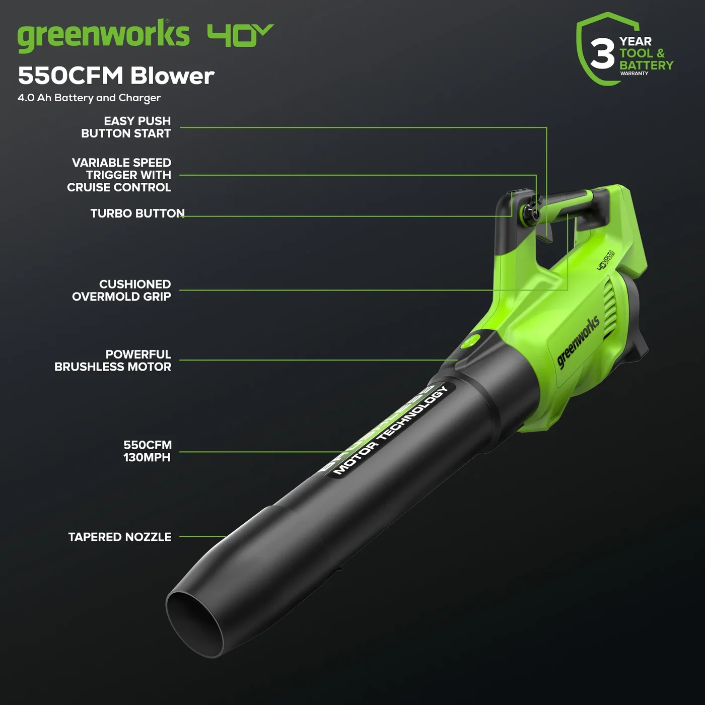 Greenworks BLF442 leaf blower, manufacturer gallery view 3