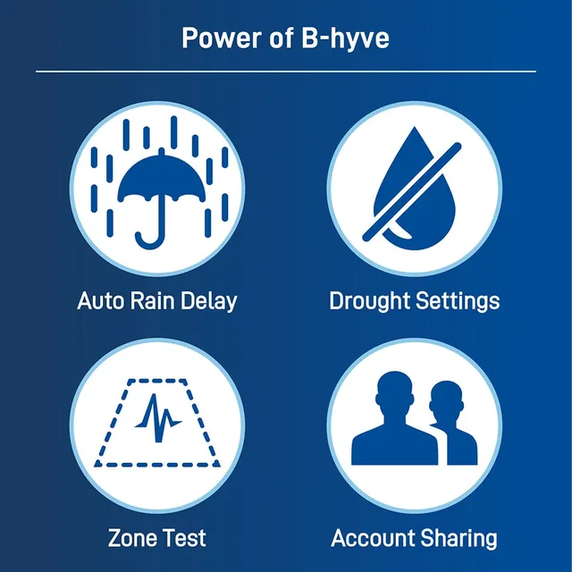 Orbit B-hyve XR 57985 eight-zone controller, detail or garden-use view 3