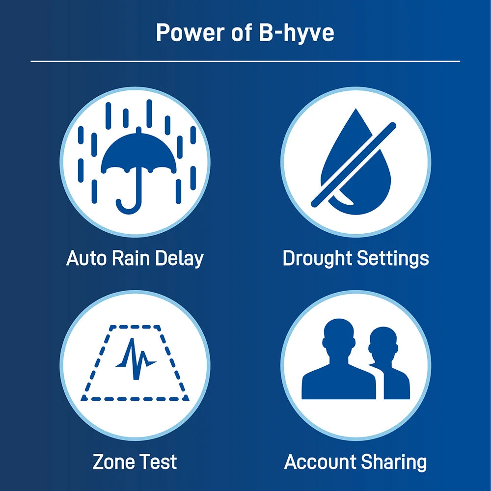 Orbit B-hyve XR 57985 eight-zone controller, detail or garden-use view 3