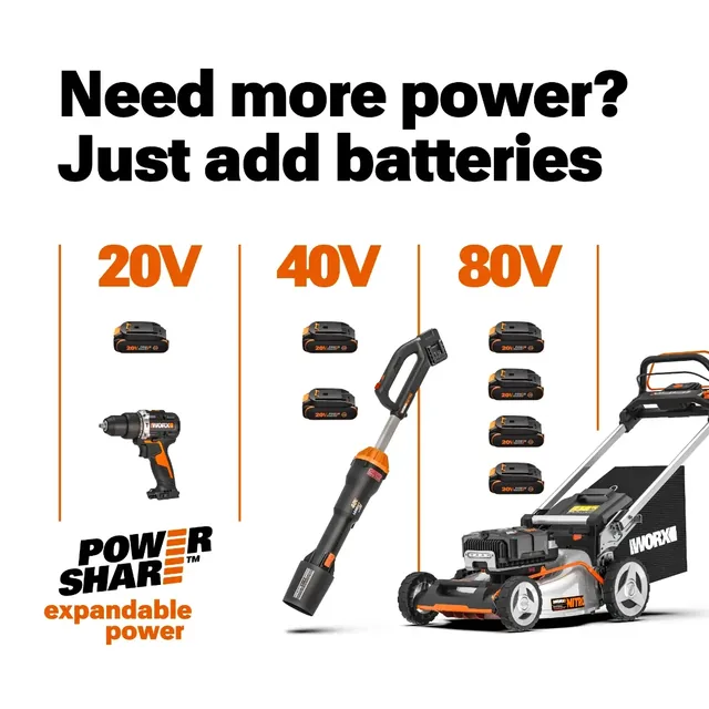 WORX WG385 chainsaw, manufacturer gallery view 4