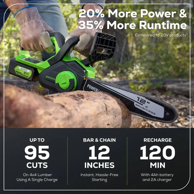 Greenworks CS24L410 chainsaw, manufacturer gallery view 4