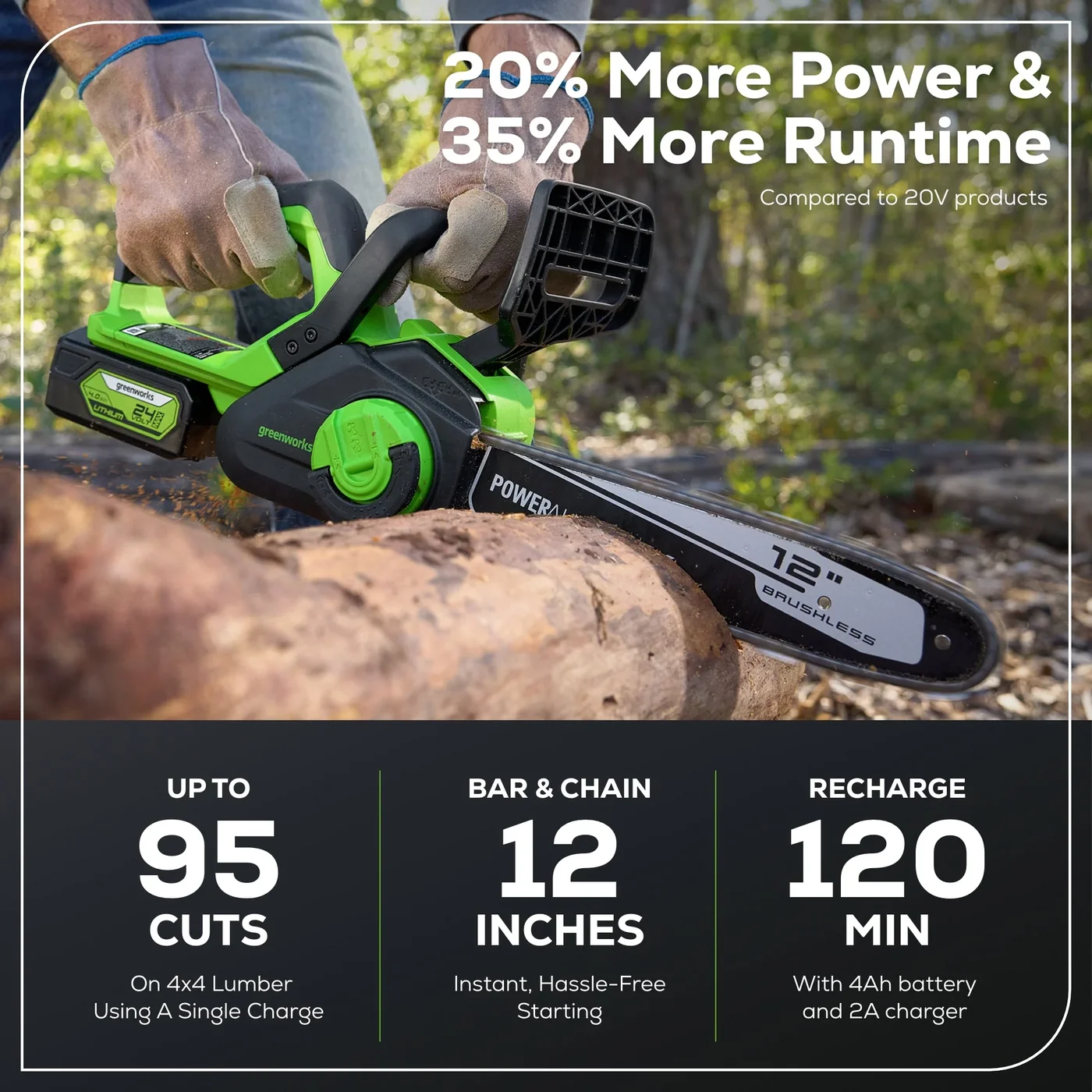 Greenworks CS24L410 chainsaw, manufacturer gallery view 4