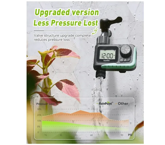 RAINPOINT ITV105NH one-outlet gray/green sprinkler timer, manufacturer gallery view 4