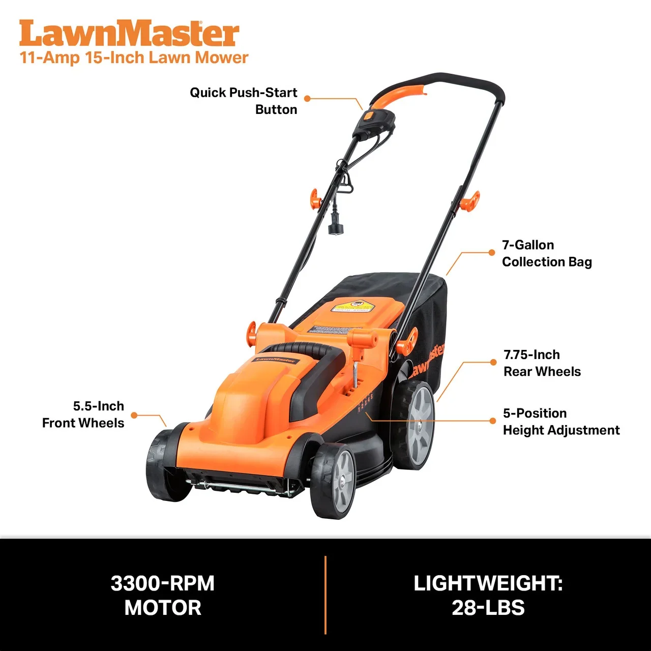 LawnMaster 11-Amp 15-Inch Electric Lawn Mower with labeled features including push-start button, collection bag, wheels, and height adjustment.