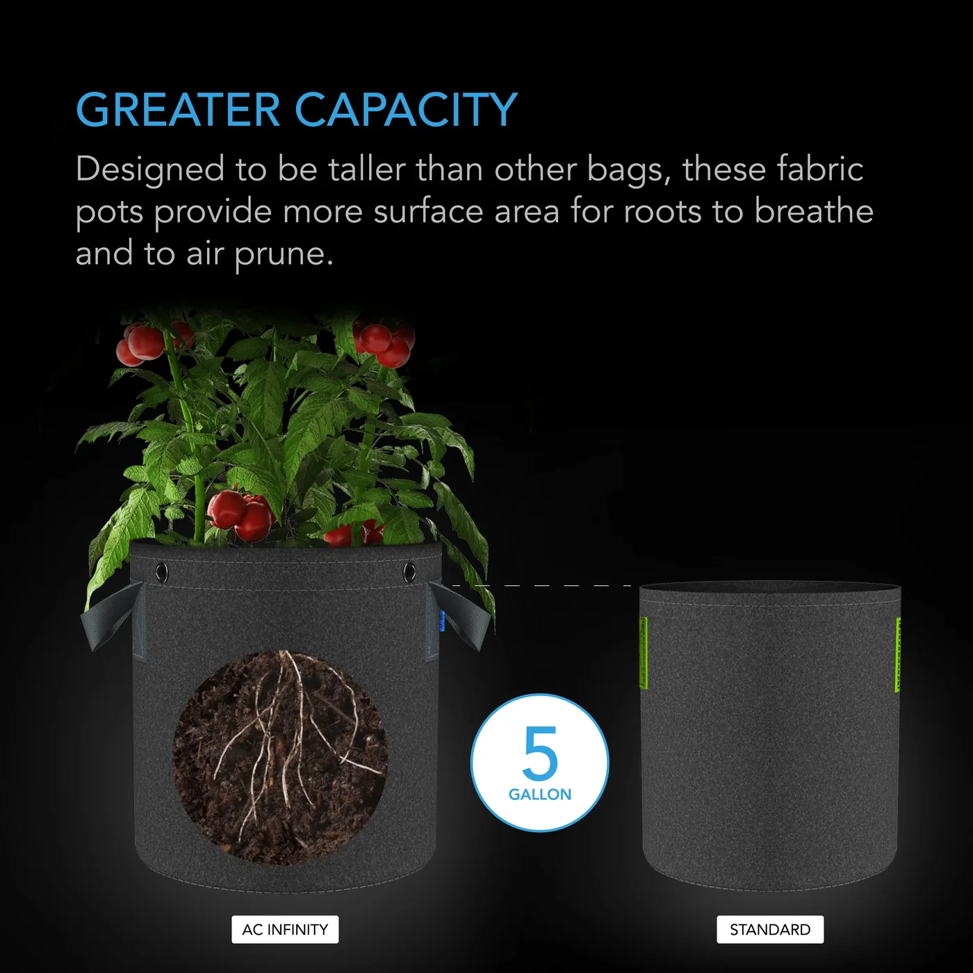 AC Infinity 5-gallon fabric pots, five pack, product view 3