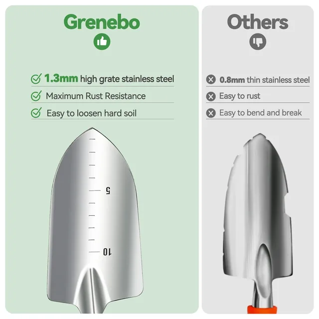 Grenebo GR001 nine-piece garden tool set, product view 3