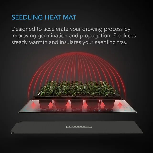 AC Infinity SUNCORE S3 heat mat manufacturer product view 2