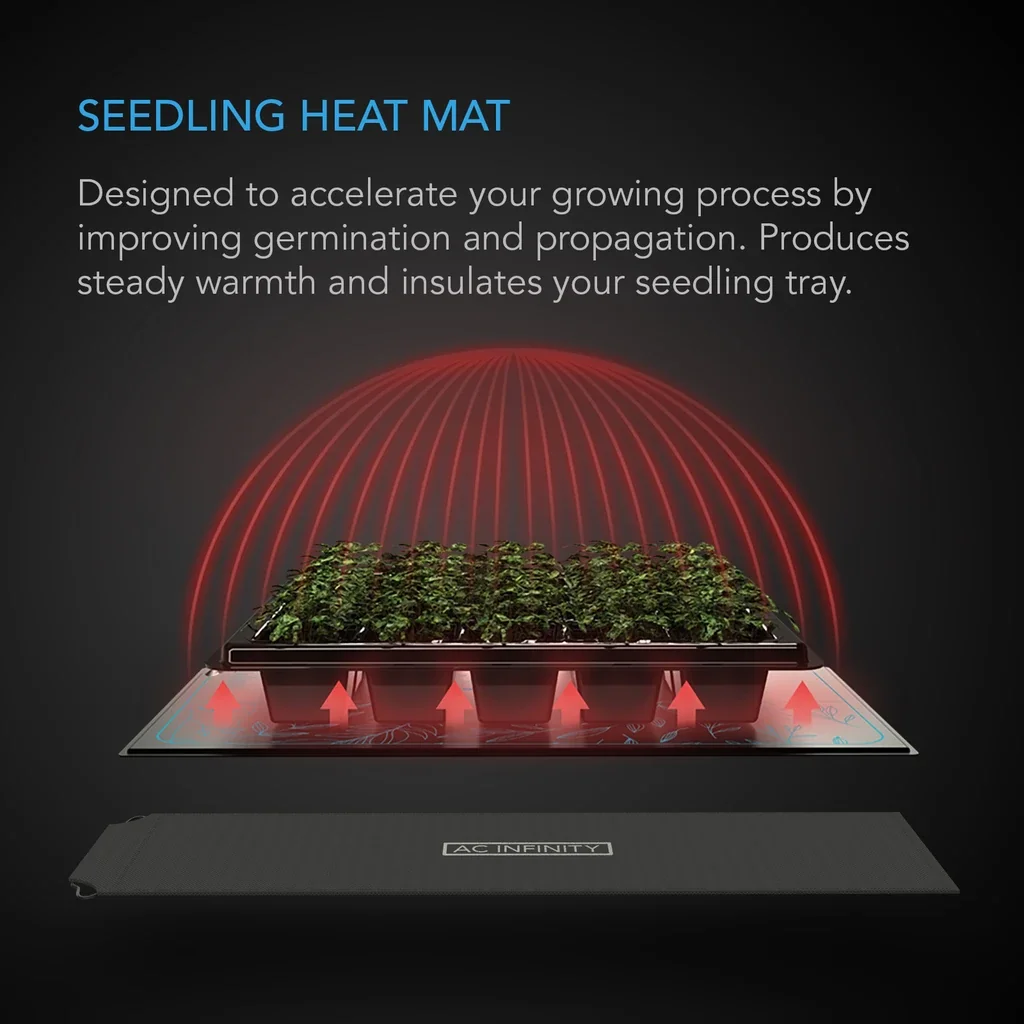 AC Infinity SUNCORE S3 heat mat manufacturer product view 2