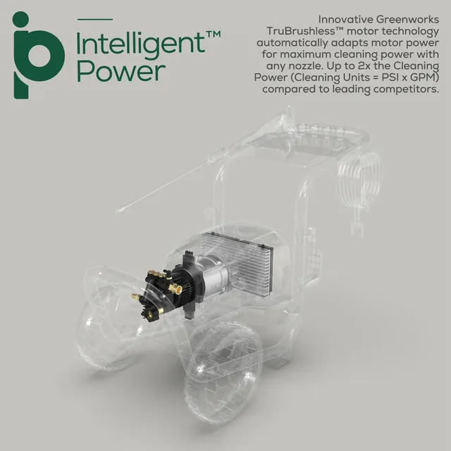 Greenworks GPW3001 pressure washer, manufacturer gallery view 5