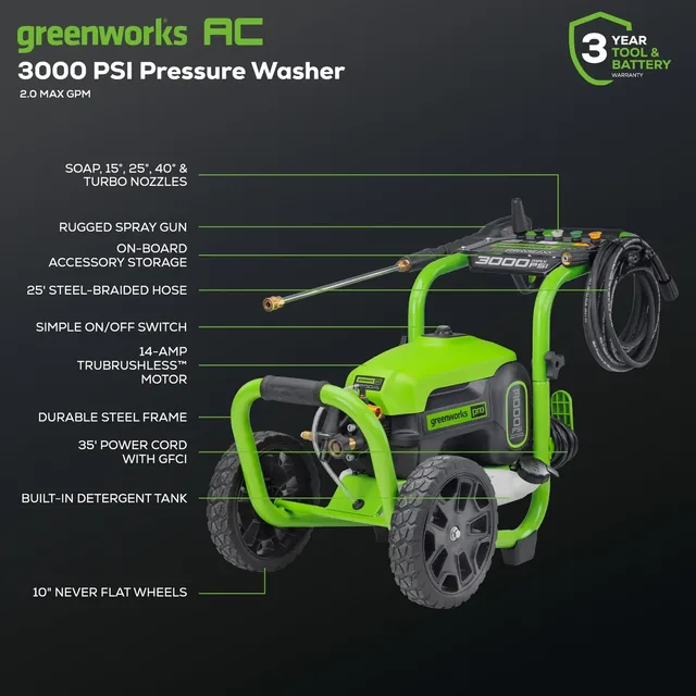 Greenworks GPW3001 pressure washer, manufacturer gallery view 3