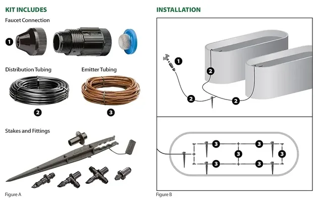 Rain Bird GARDENKIT Drip Irrigation Kit | manufacturer installation detail 4