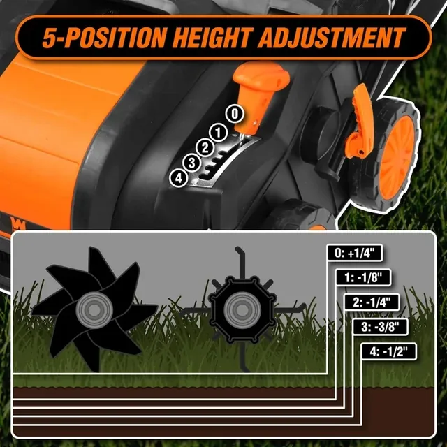 WEN DT1516 16-Inch 15-Amp 2-in-1 Electric Dethatcher and Scarifier with Collection Bag