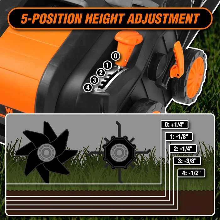 WEN DT1516 16-Inch 15-Amp 2-in-1 Electric Dethatcher and Scarifier with Collection Bag