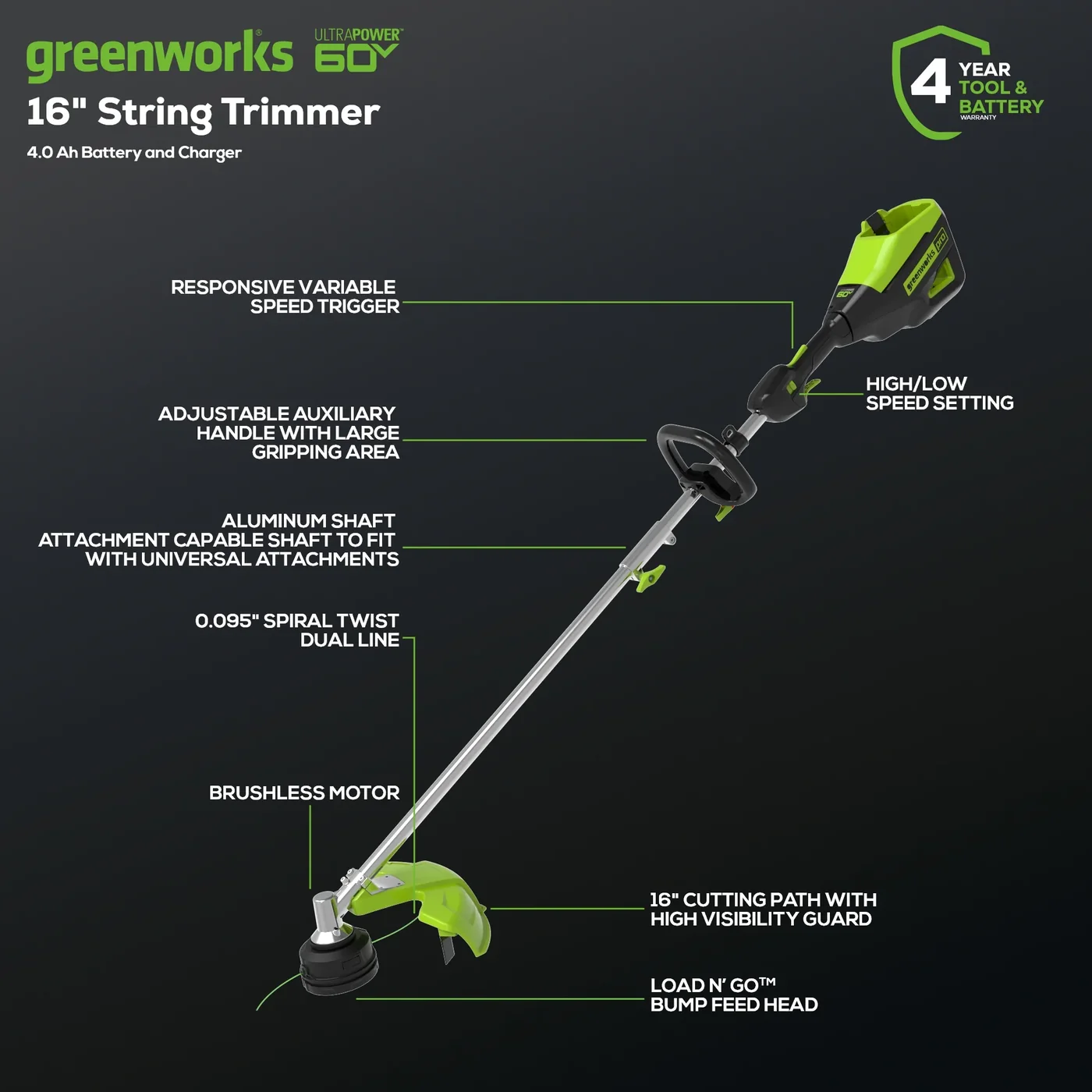 Greenworks ST60L413 string trimmer, manufacturer gallery view 3