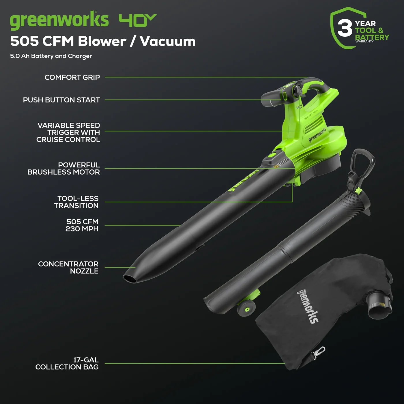 Greenworks BVF444 leaf vacuum, manufacturer gallery view 3