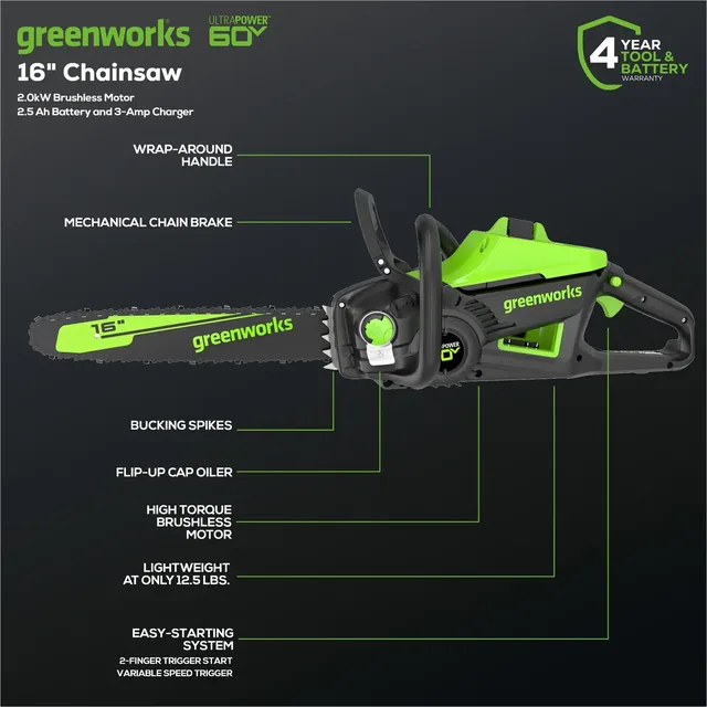 Greenworks 2019202 chainsaw, manufacturer gallery view 3