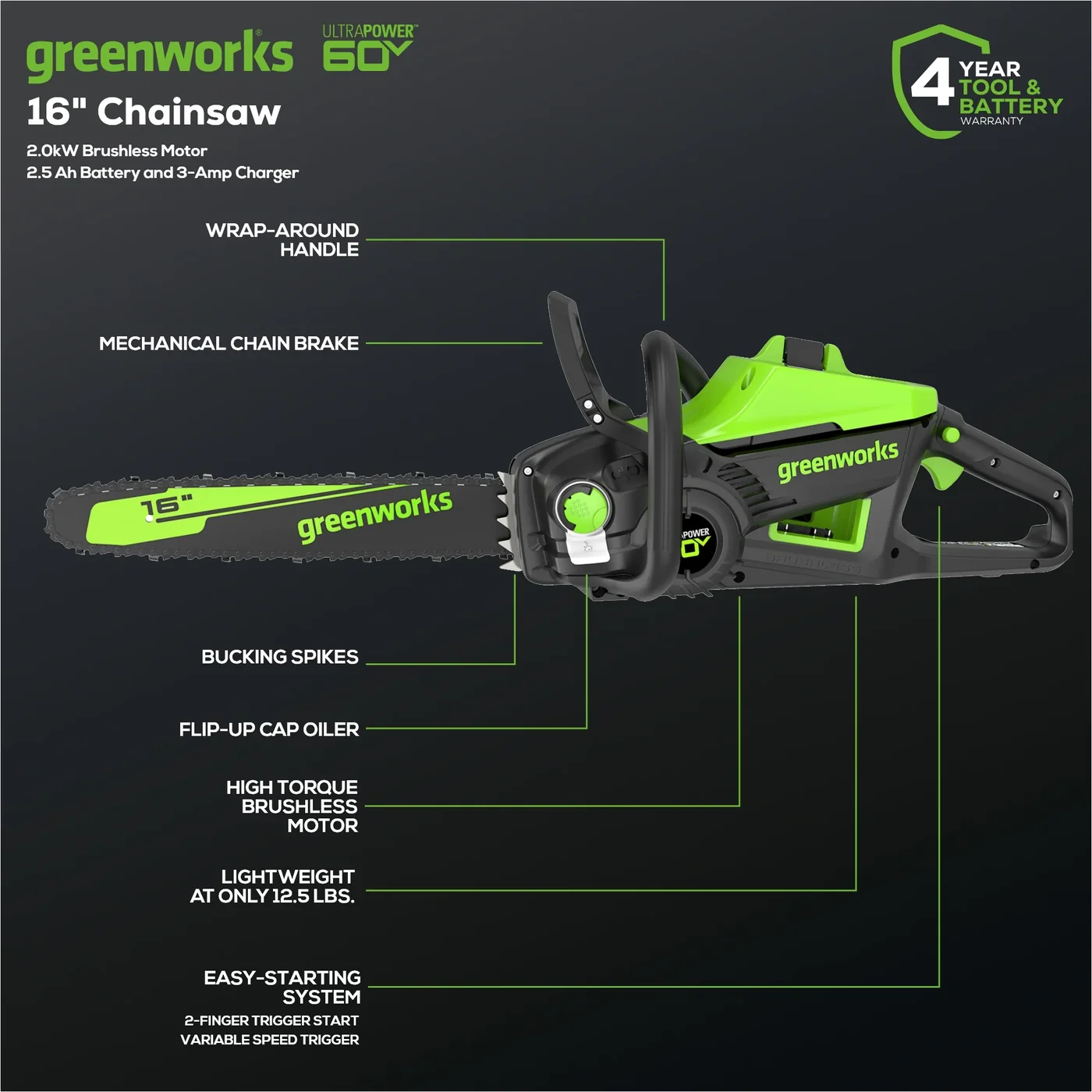 Greenworks 2019202 chainsaw, manufacturer gallery view 3