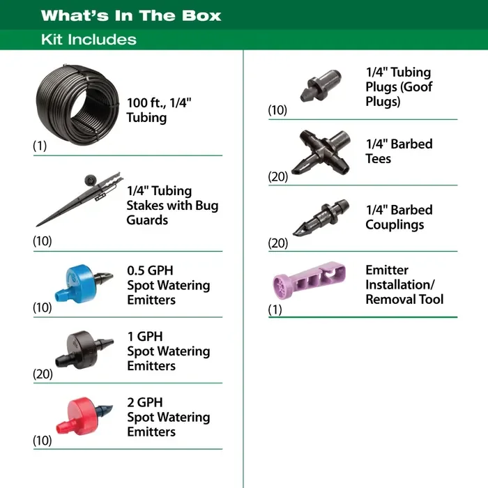 DRIPKITBAG - Drip Irrigation Repair & Expansion Kit