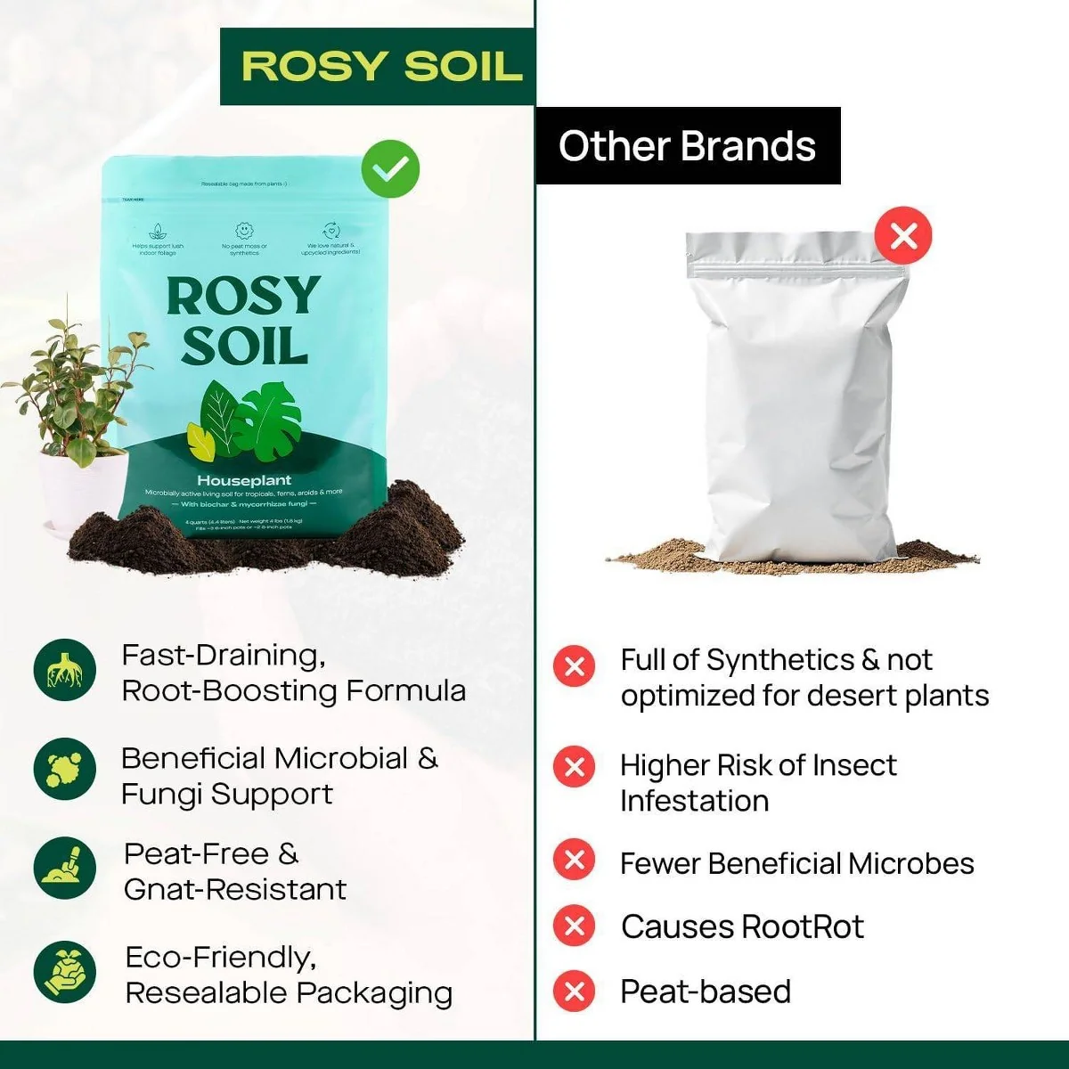 Rosy Soil Houseplant potting mix, 4 quart, product view 4