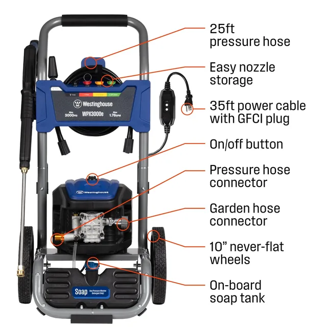 Westinghouse WPX3000e electric pressure washer, product gallery view 3