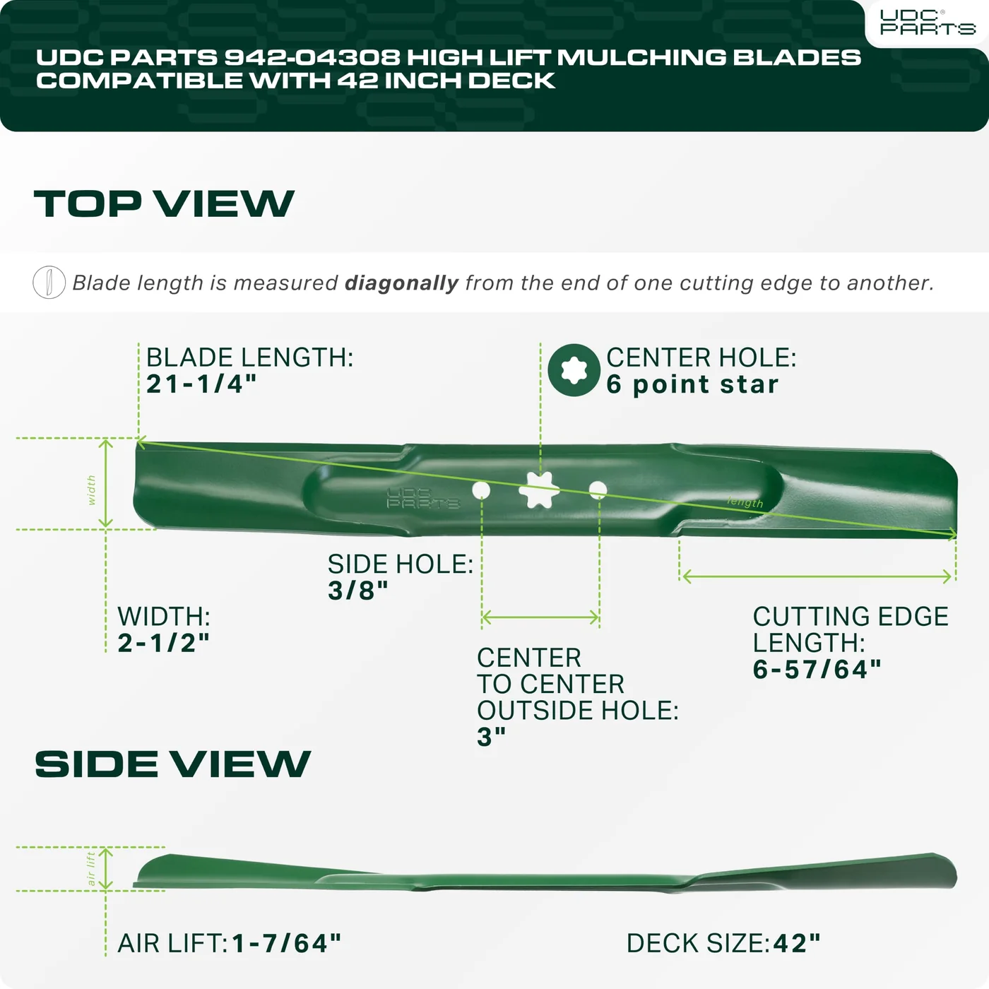 UDC Parts 942-04308 mower blades, two-pack, product gallery view 2