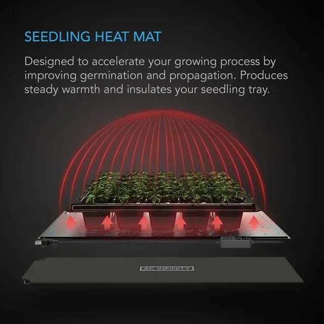 AC Infinity SUNCORE H3 heat mat manufacturer product view 2