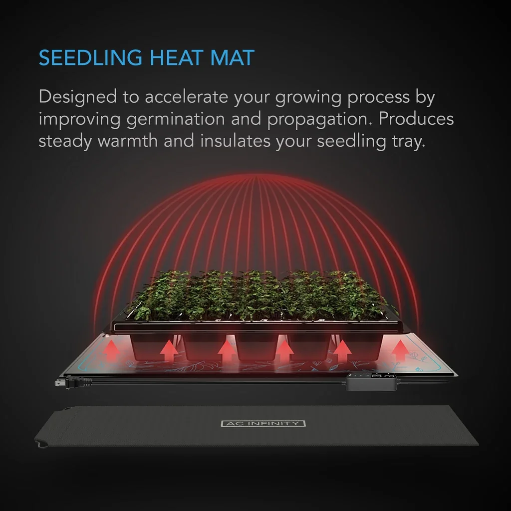 AC Infinity SUNCORE H3 heat mat manufacturer product view 2