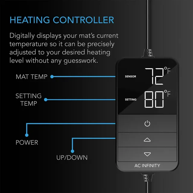 AC Infinity SUNCORE H3 heat mat manufacturer product view 3