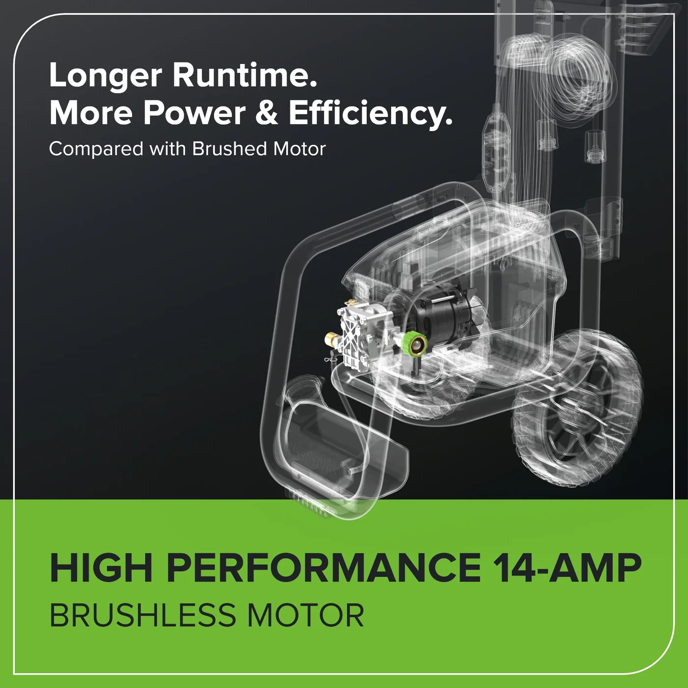 Greenworks GPW2303A pressure washer, manufacturer gallery view 5