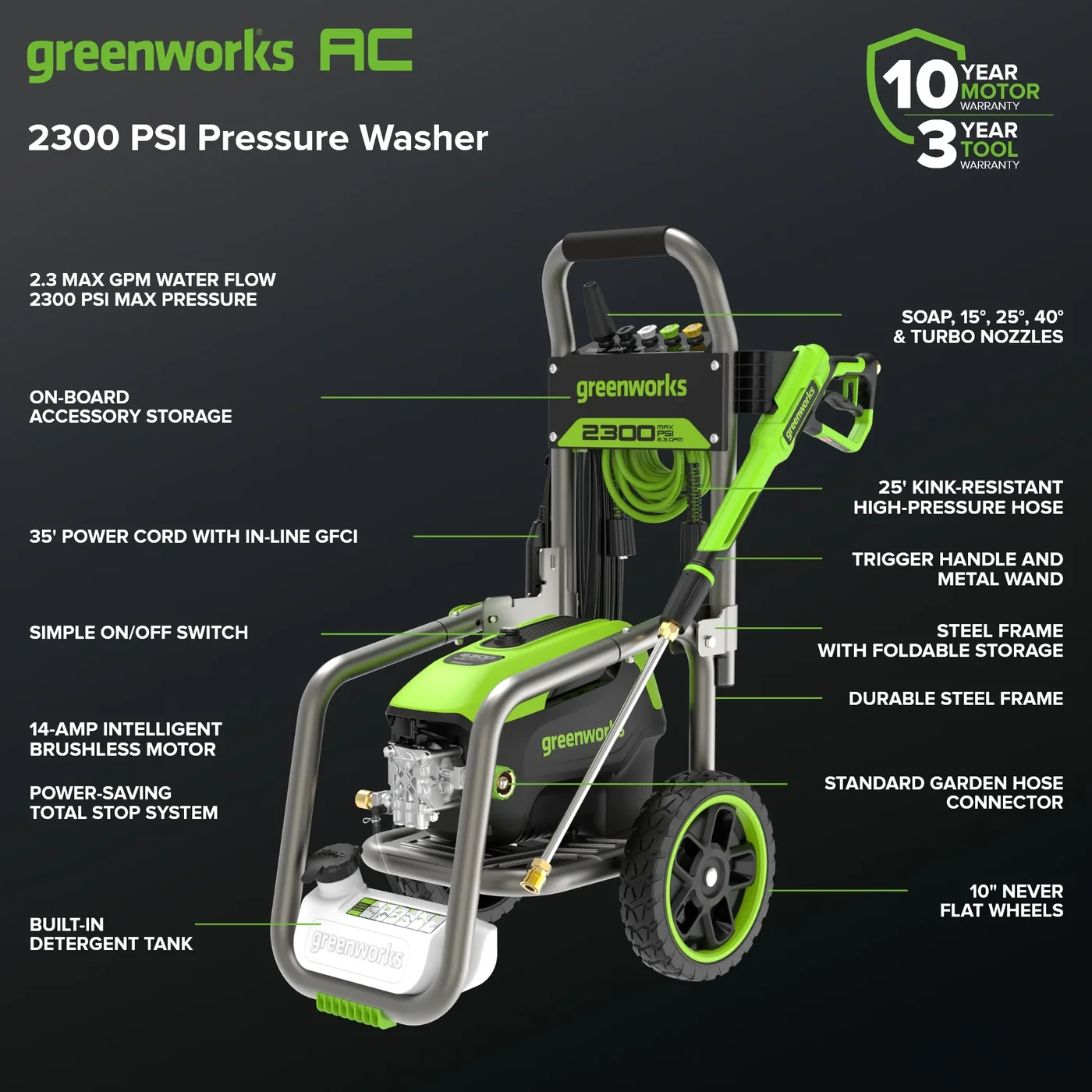 Greenworks GPW2303A pressure washer, manufacturer gallery view 3