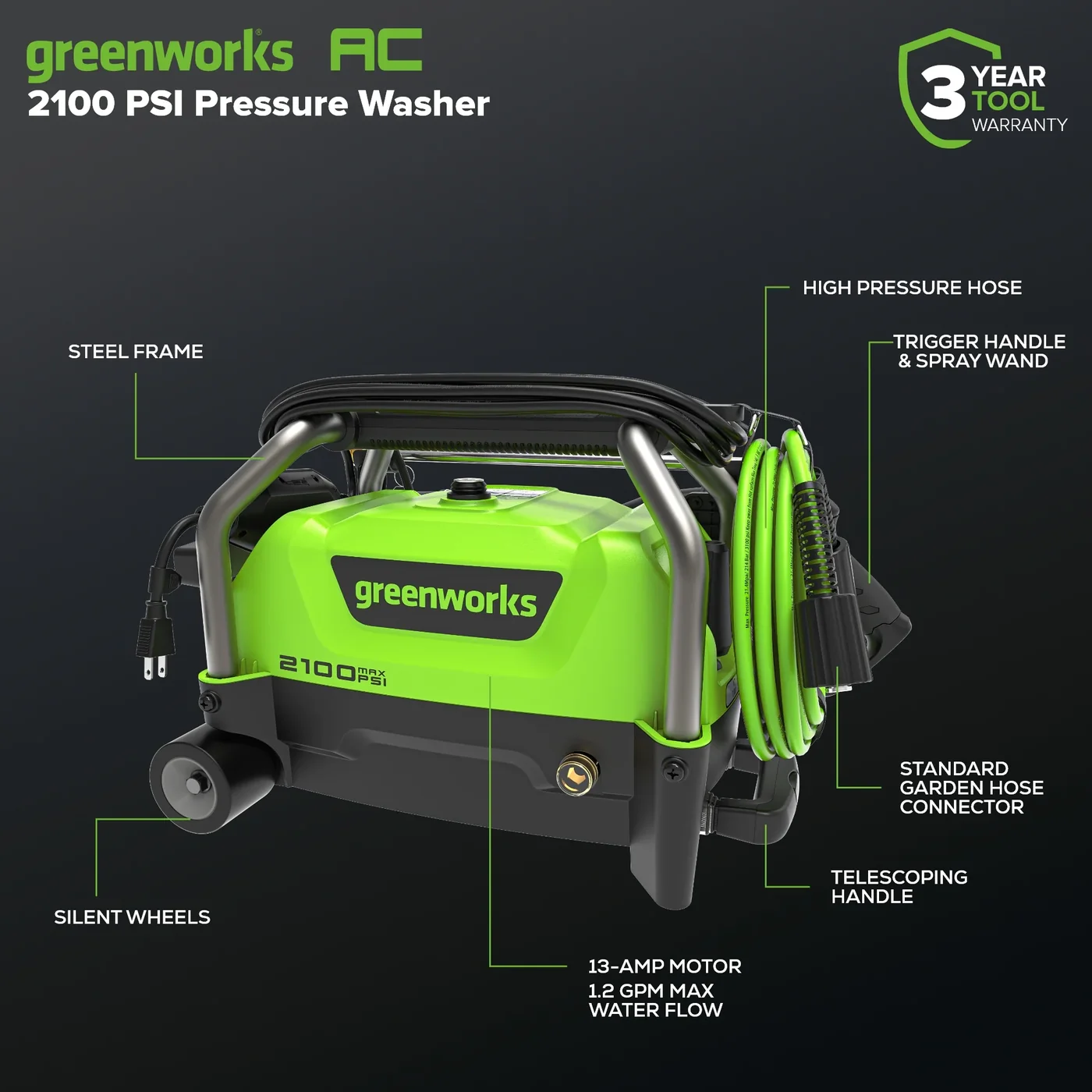 Greenworks GPW2101A pressure washer, manufacturer gallery view 3