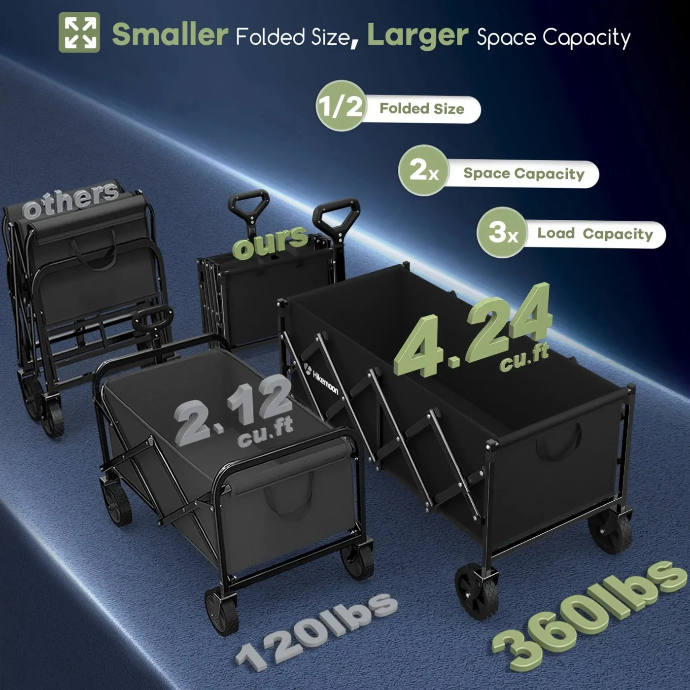 HIKEMOON 120L collapsible wagon, black, product gallery view 6
