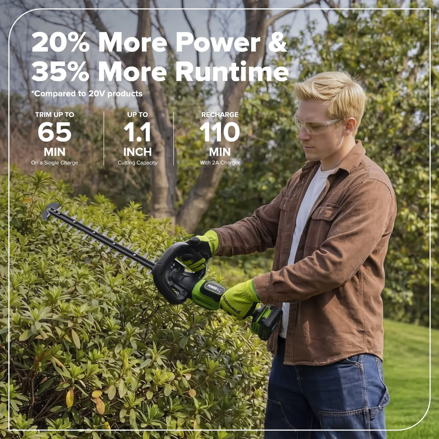 Greenworks HT2002 hedge trimmer, manufacturer gallery view 5