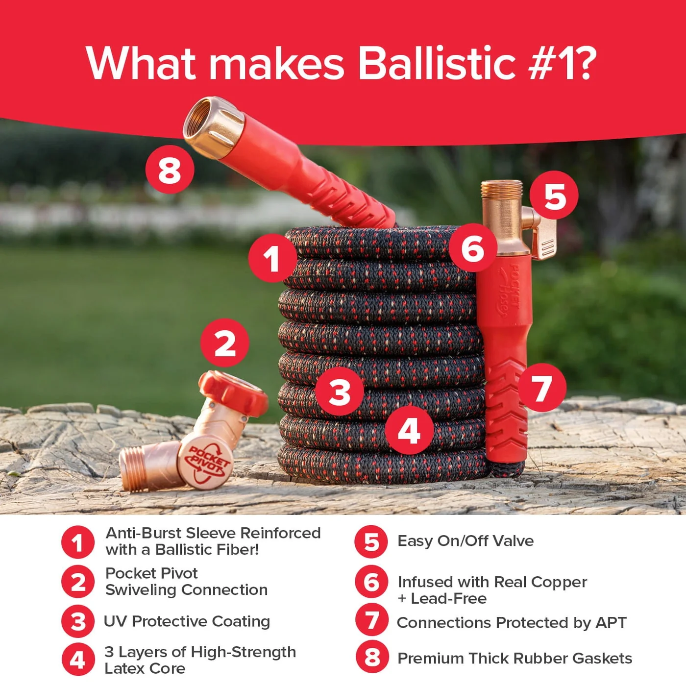 Pocket Hose Ballistic fifty-foot hose, red, detail or garden-use view 2